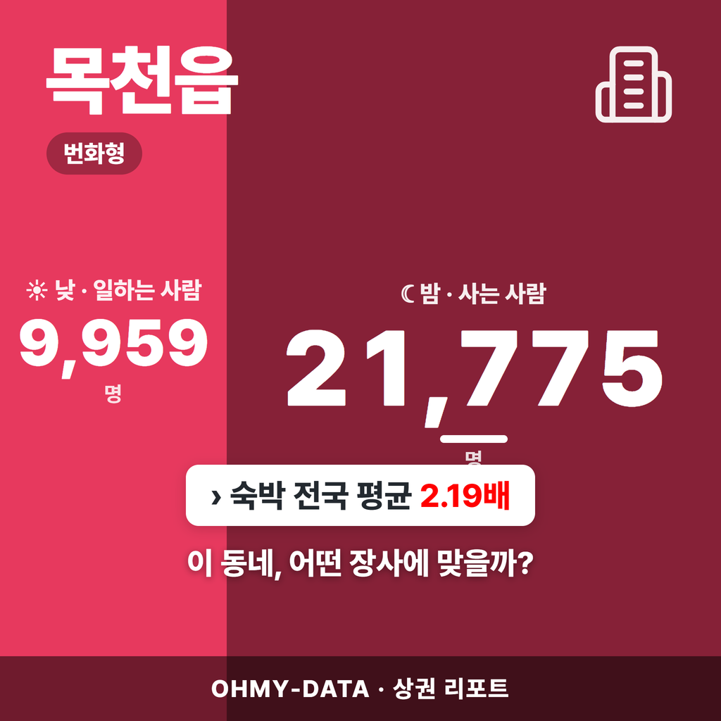 목천읍 목천읍_표지.png