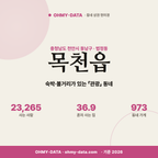 목천읍 목천읍_표지.png