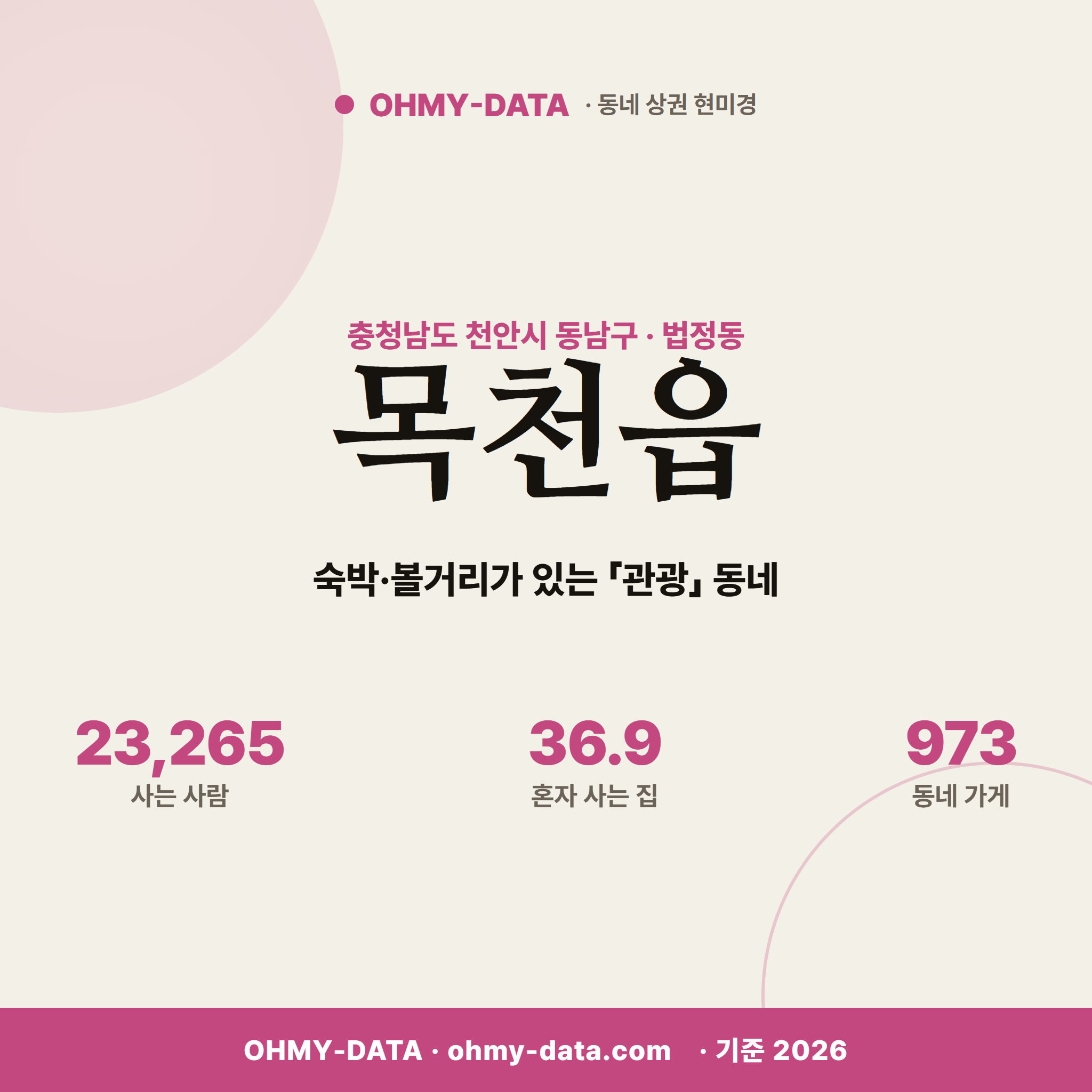 목천읍 목천읍_표지.png