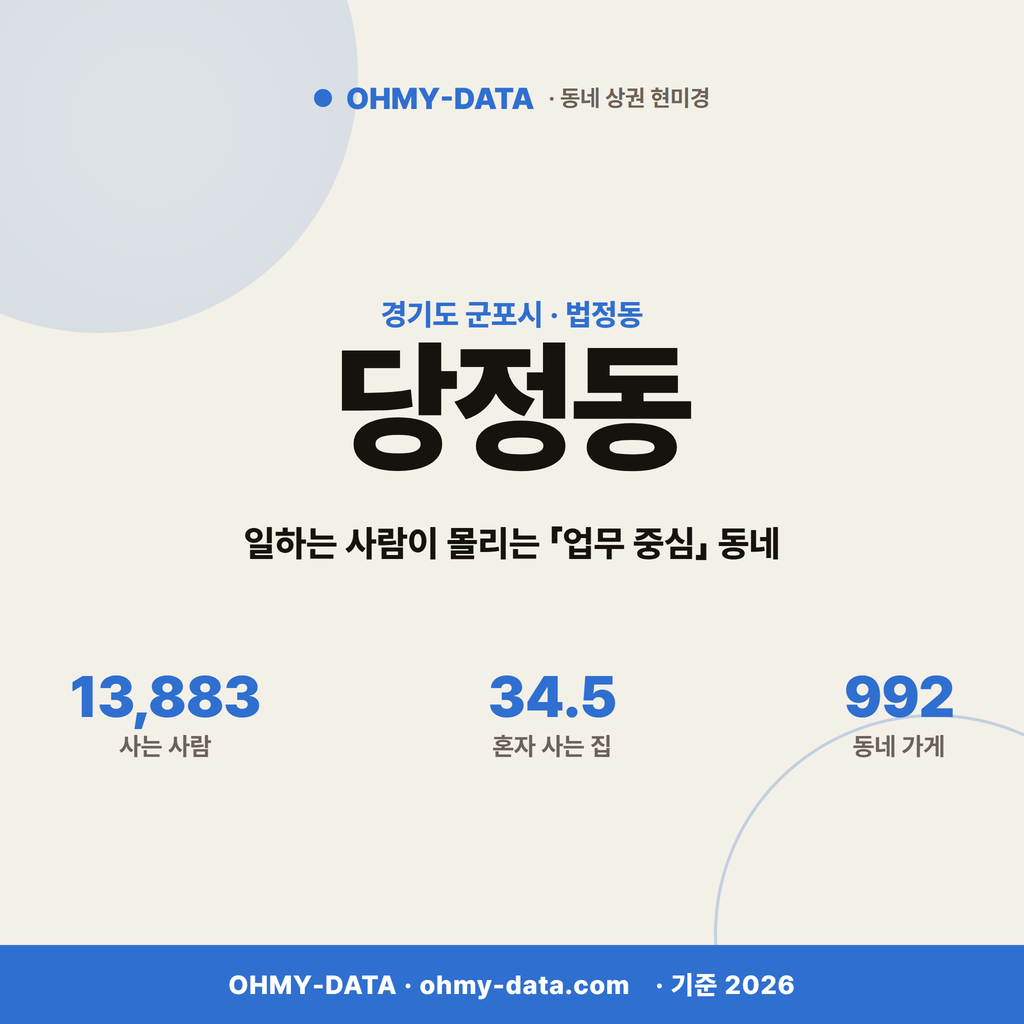 당정동 당정동_표지.png