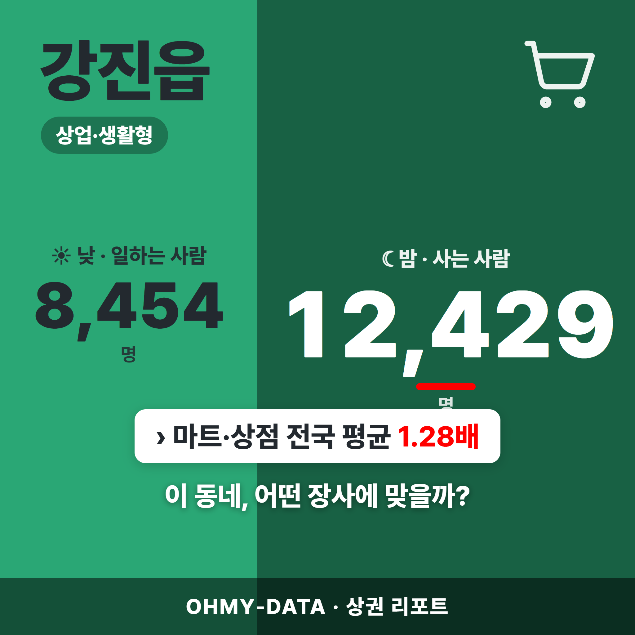 강진읍 강진읍_표지.png