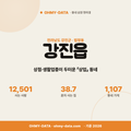 강진읍 강진읍_표지.png