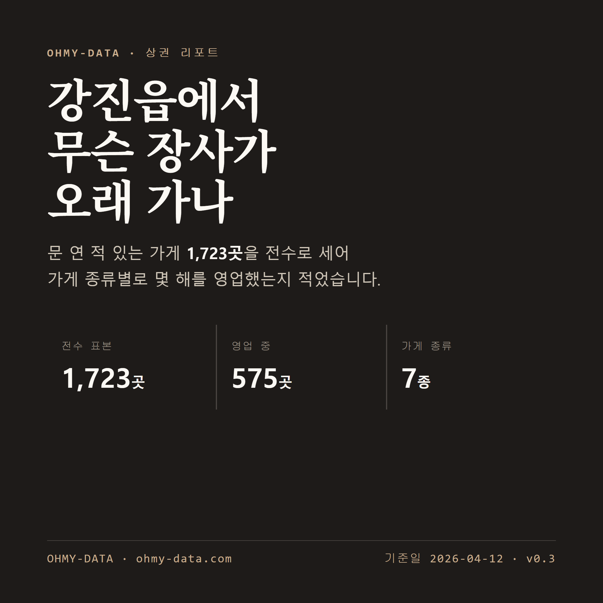 강진읍 표지