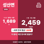 성산면 성산면_표지.png