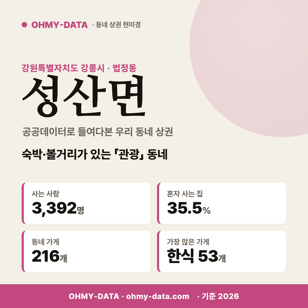 성산면 성산면_표지.png