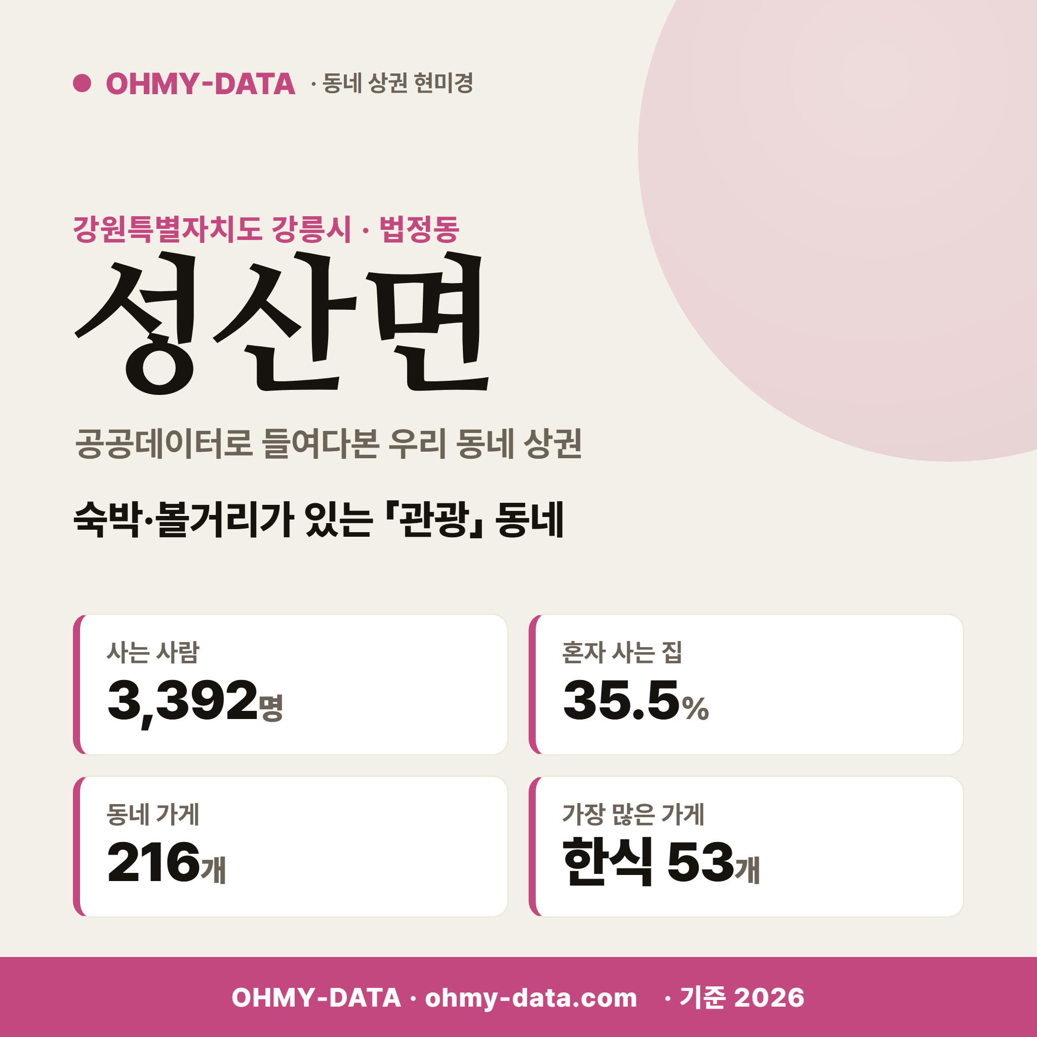 성산면 성산면_표지.png