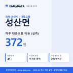 성산면 대중교통 입지팩 표지