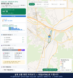 인터랙티브 지도 미리보기(실제 상품은 클릭형 HTML)