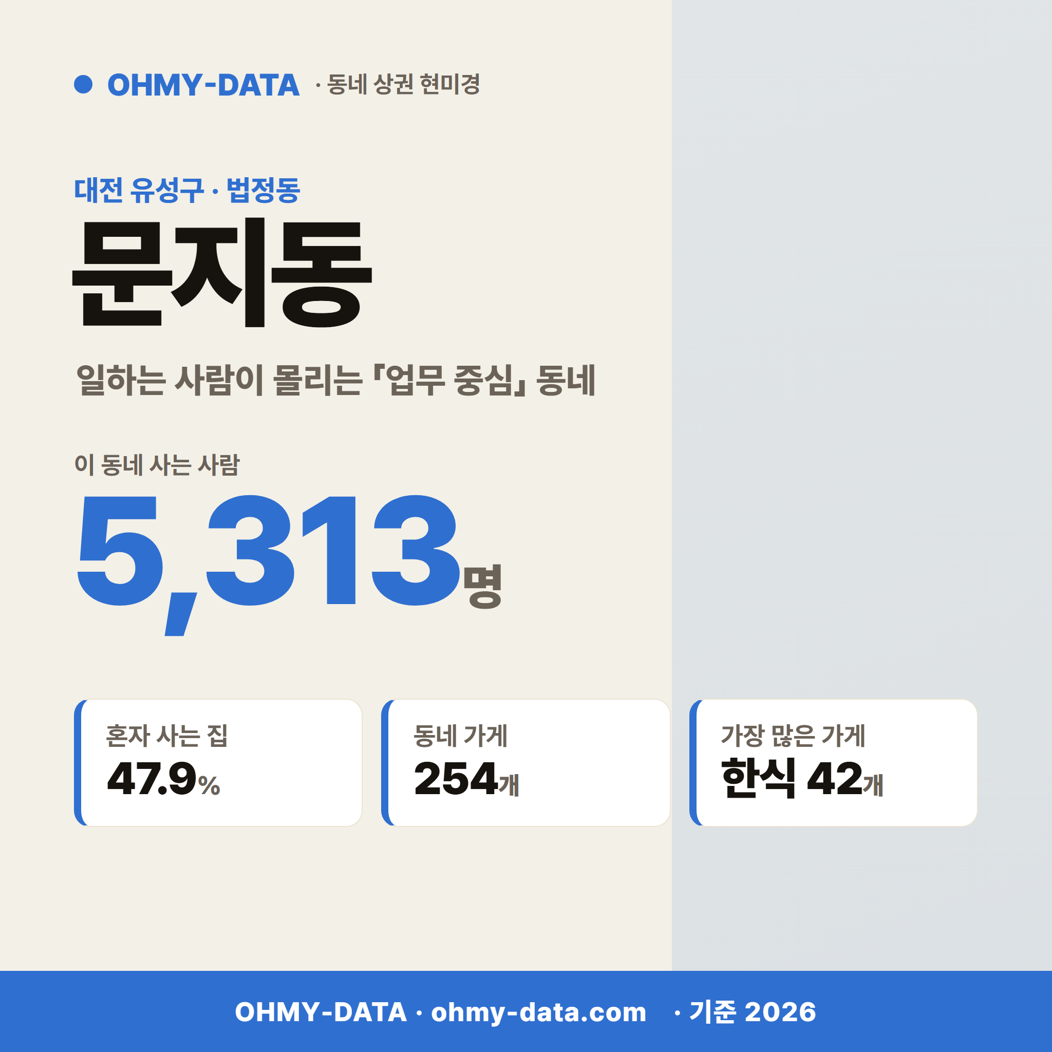 문지동 문지동_표지.png