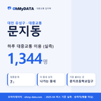 문지동 대중교통 입지팩 표지