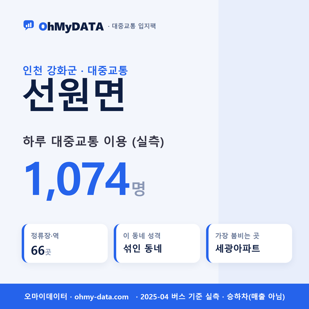 선원면 대중교통 입지팩 표지