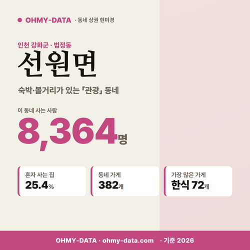 선원면 선원면_표지.png