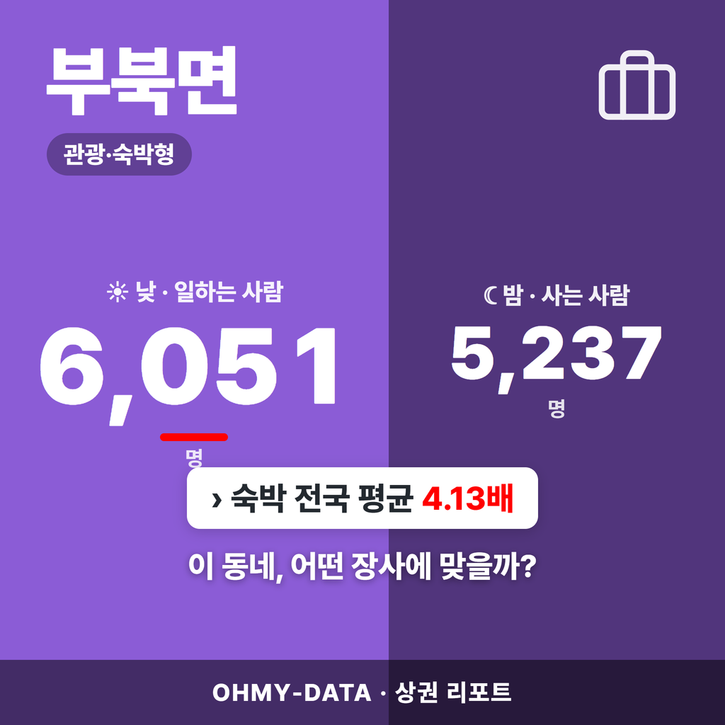 부북면 부북면_표지.png