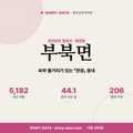 부북면 부북면_표지.png