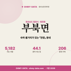 부북면 부북면_표지.png