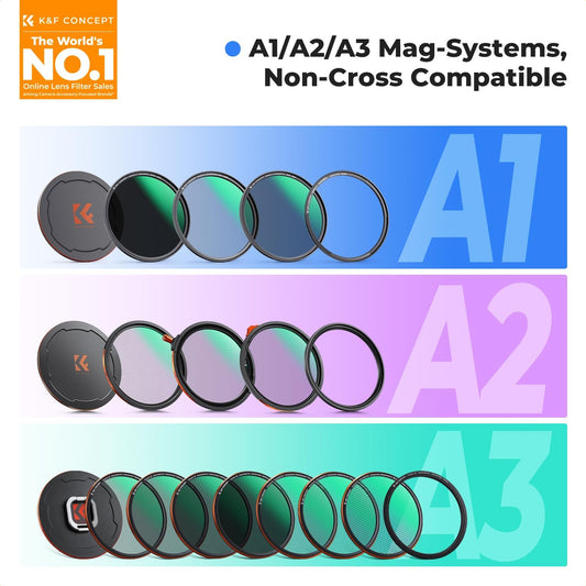 K&F CONCEPT 자석 가변 ND2-32 필터 자석 링 72mm 어댑터 2번 사진