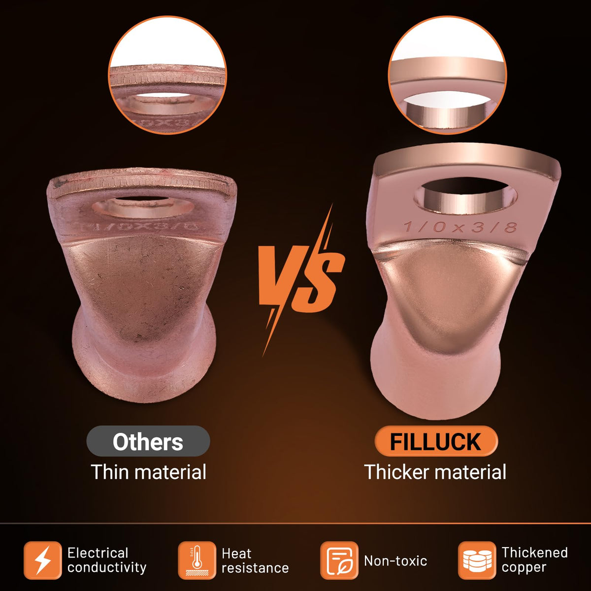 Filluck 배터리 케이블 엔드 키트 배터리 단자 케이블 연결용 4번 사진