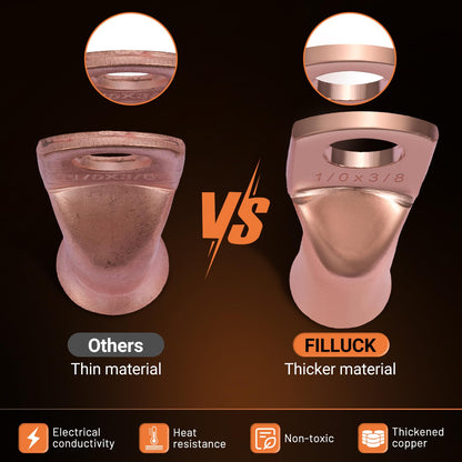 Filluck 배터리 케이블 엔드 키트 배터리 단자 케이블 연결용 4번 사진