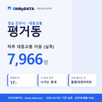 평거동 대중교통 입지팩 표지