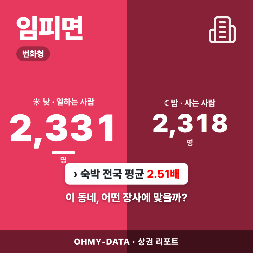 임피면 임피면_표지.png