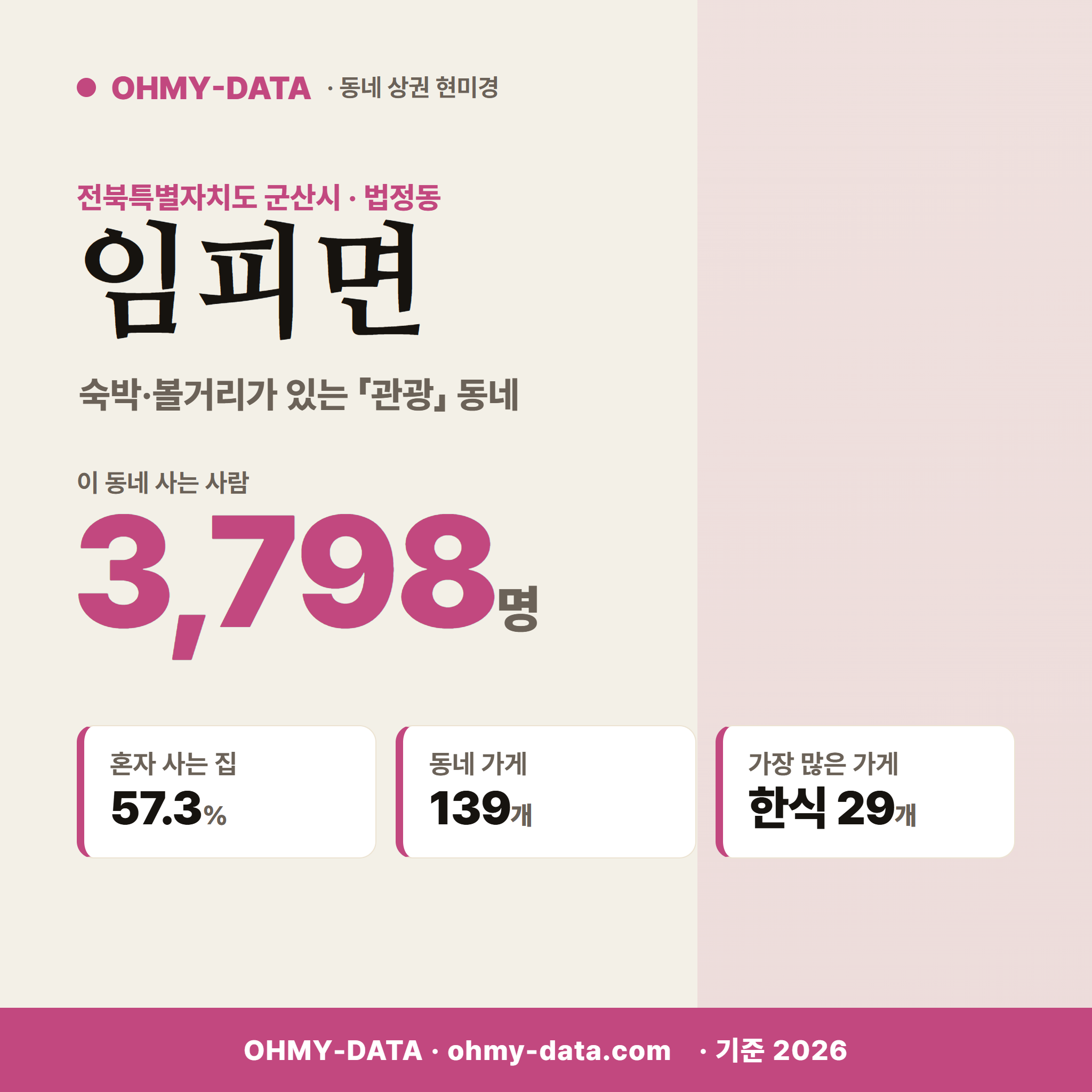 임피면 임피면_표지.png