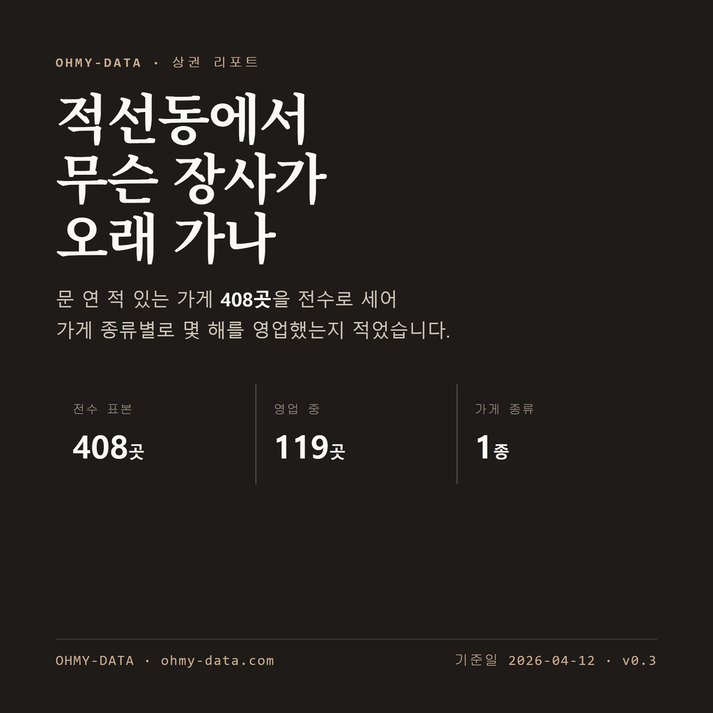 적선동 표지