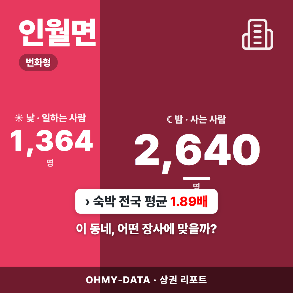 인월면 인월면_표지.png