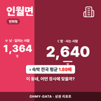 인월면 인월면_표지.png