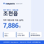 조천읍 대중교통 입지팩 표지