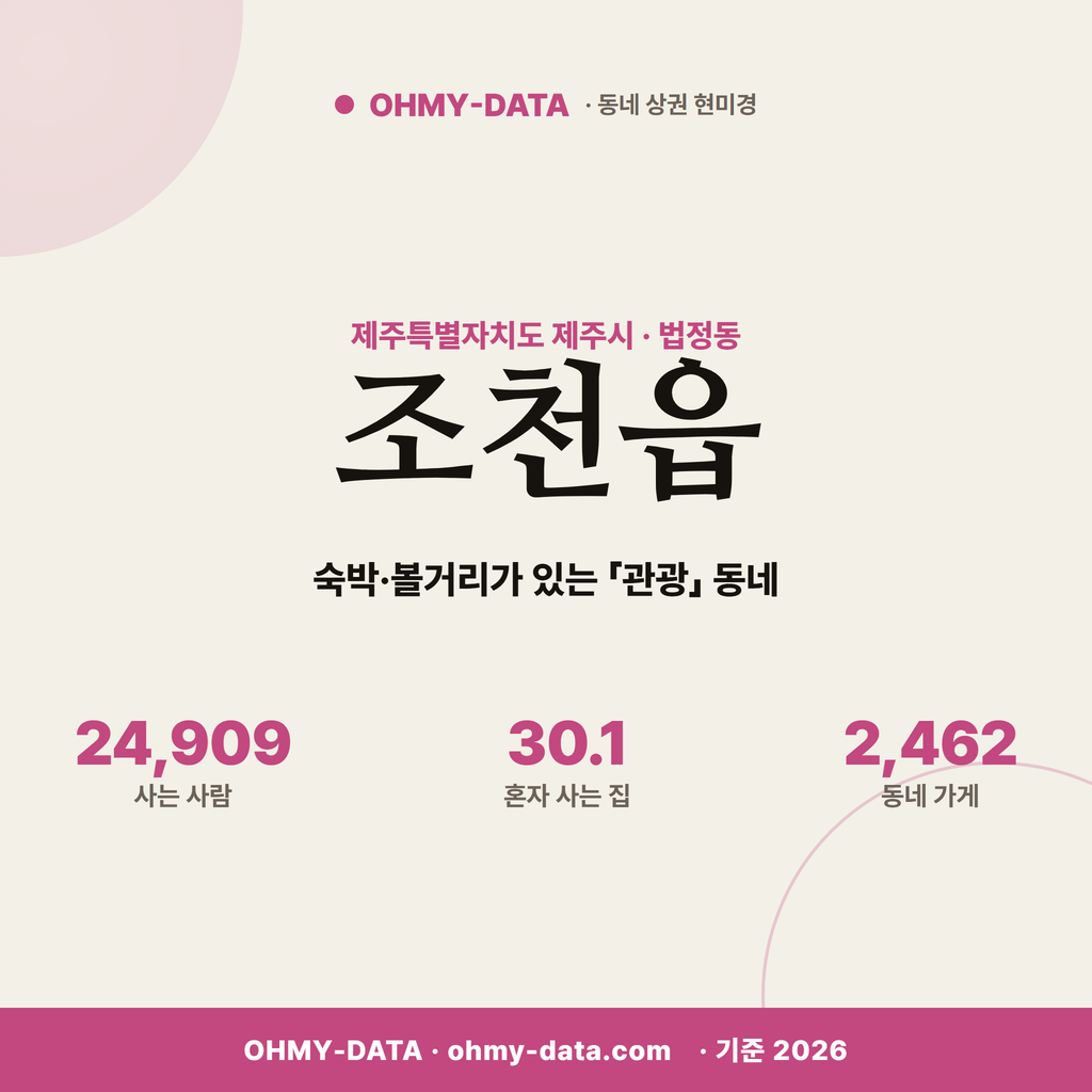 조천읍 조천읍_표지.png