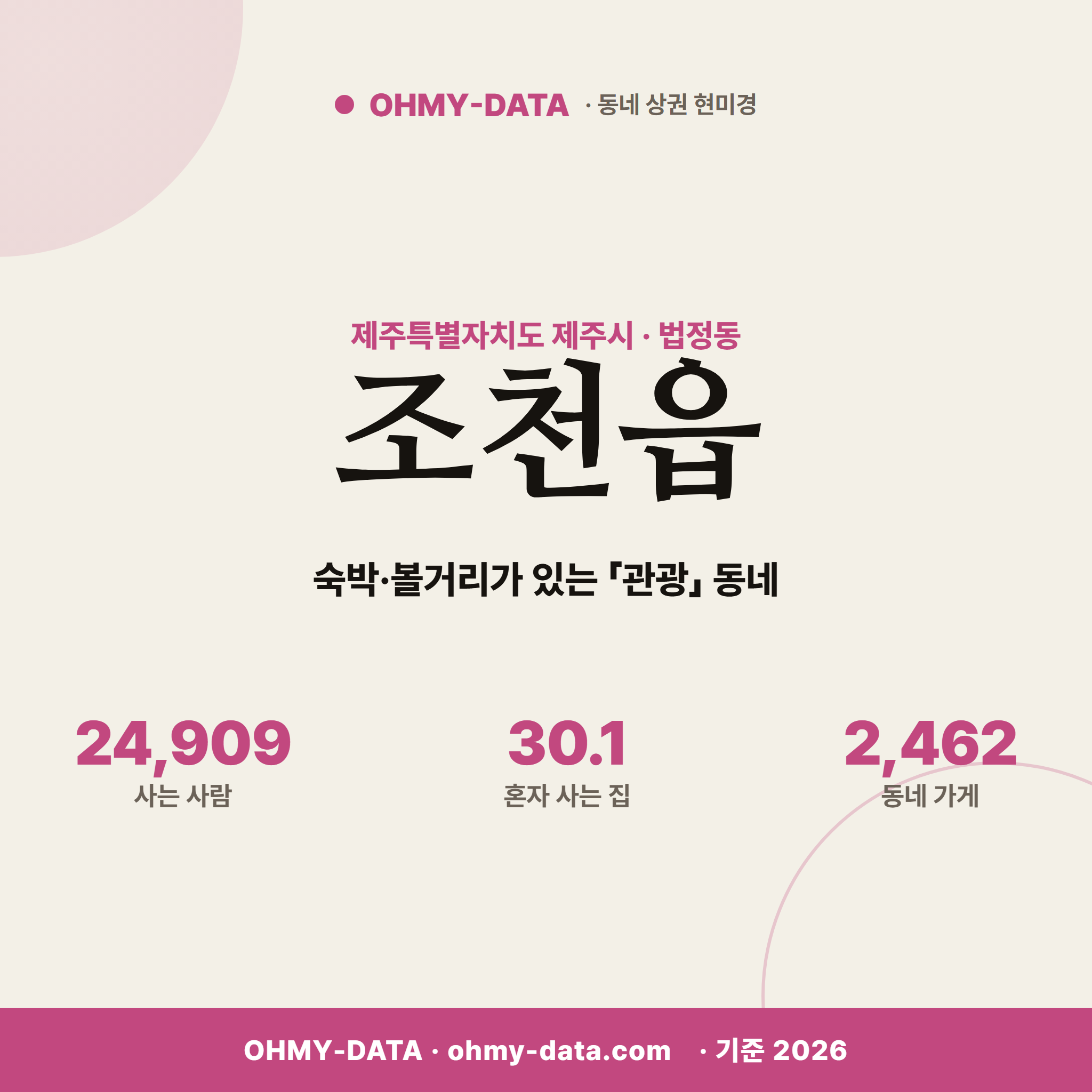 조천읍 조천읍_표지.png