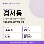경서동 경서동_표지.png