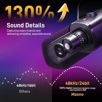 MAONO PD100X USB XLR 다이내믹 마이크 24bit 48kHz 노이즈 캔슬링 스트리밍 팟캐스트용 6번 사진