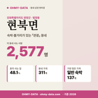 현북면 현북면_표지.png