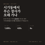 시기동 표지