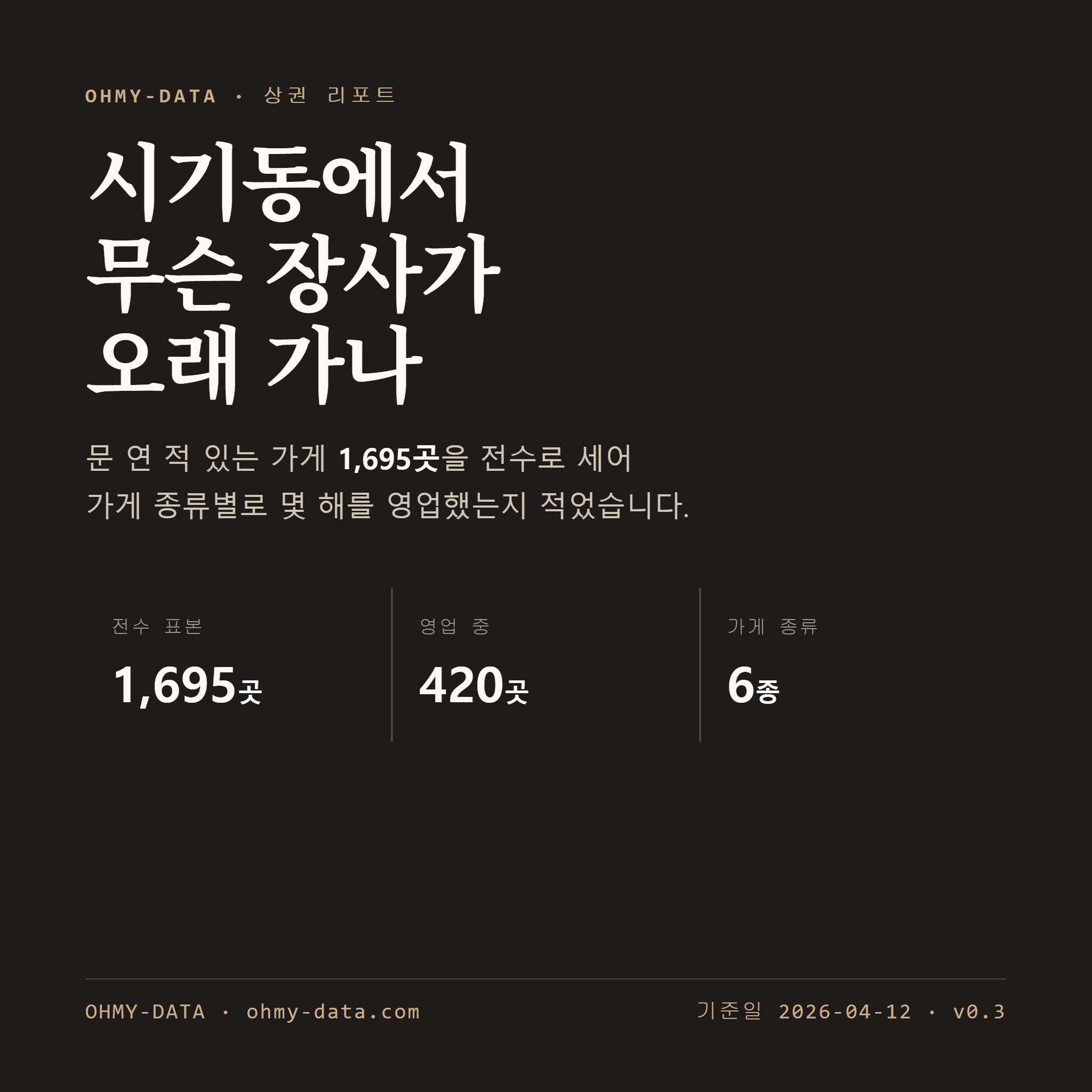 시기동 표지