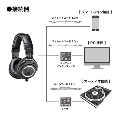 Audio-Technica ATH-M50x 프로 스튜디오 모니터 헤드폰 45mm 드라이버 블랙 2개 세트 15번 사진