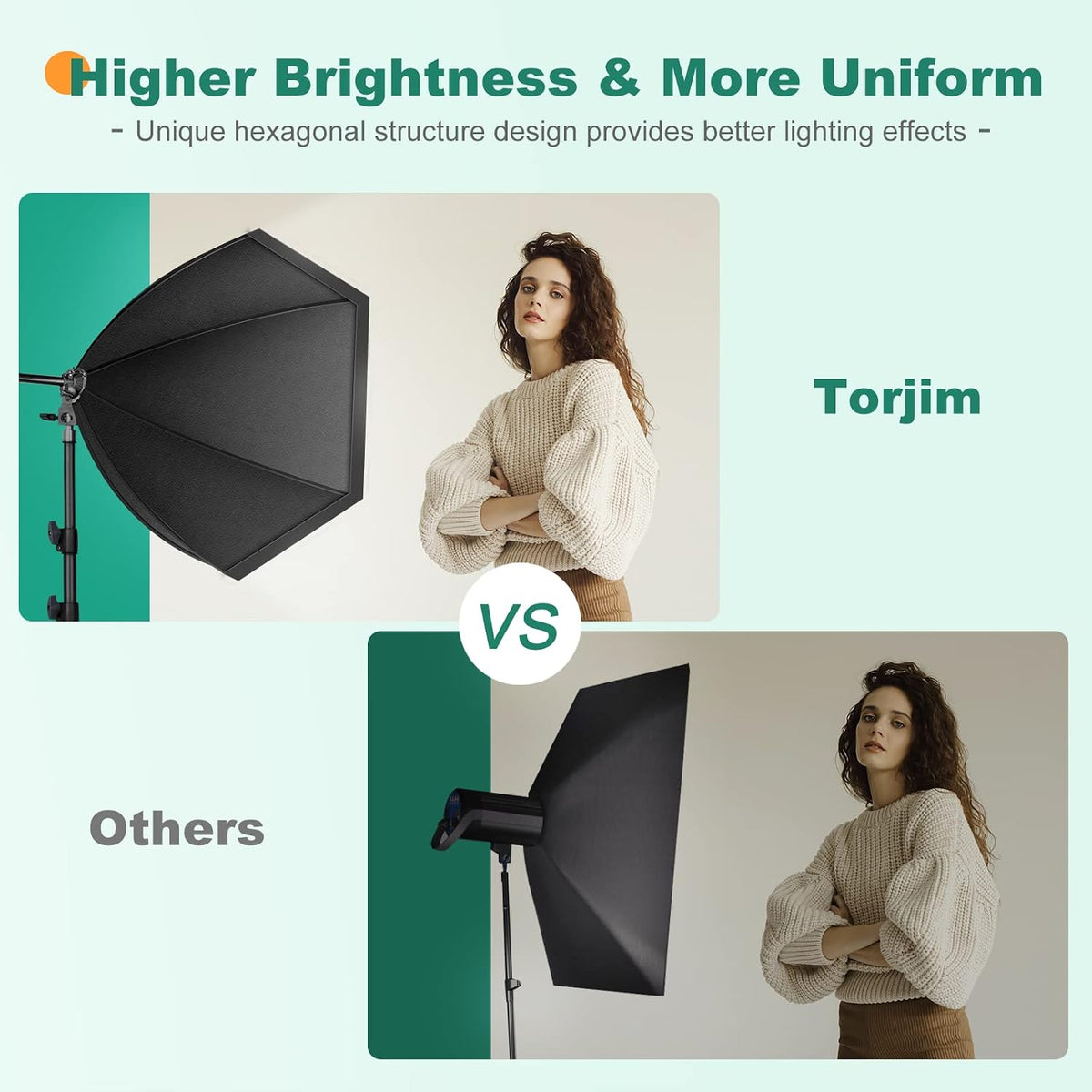 Torjim 소프트박스 조명 키트 30x30인치 사진 촬영 조명 세트 85W 7500K 5번 사진