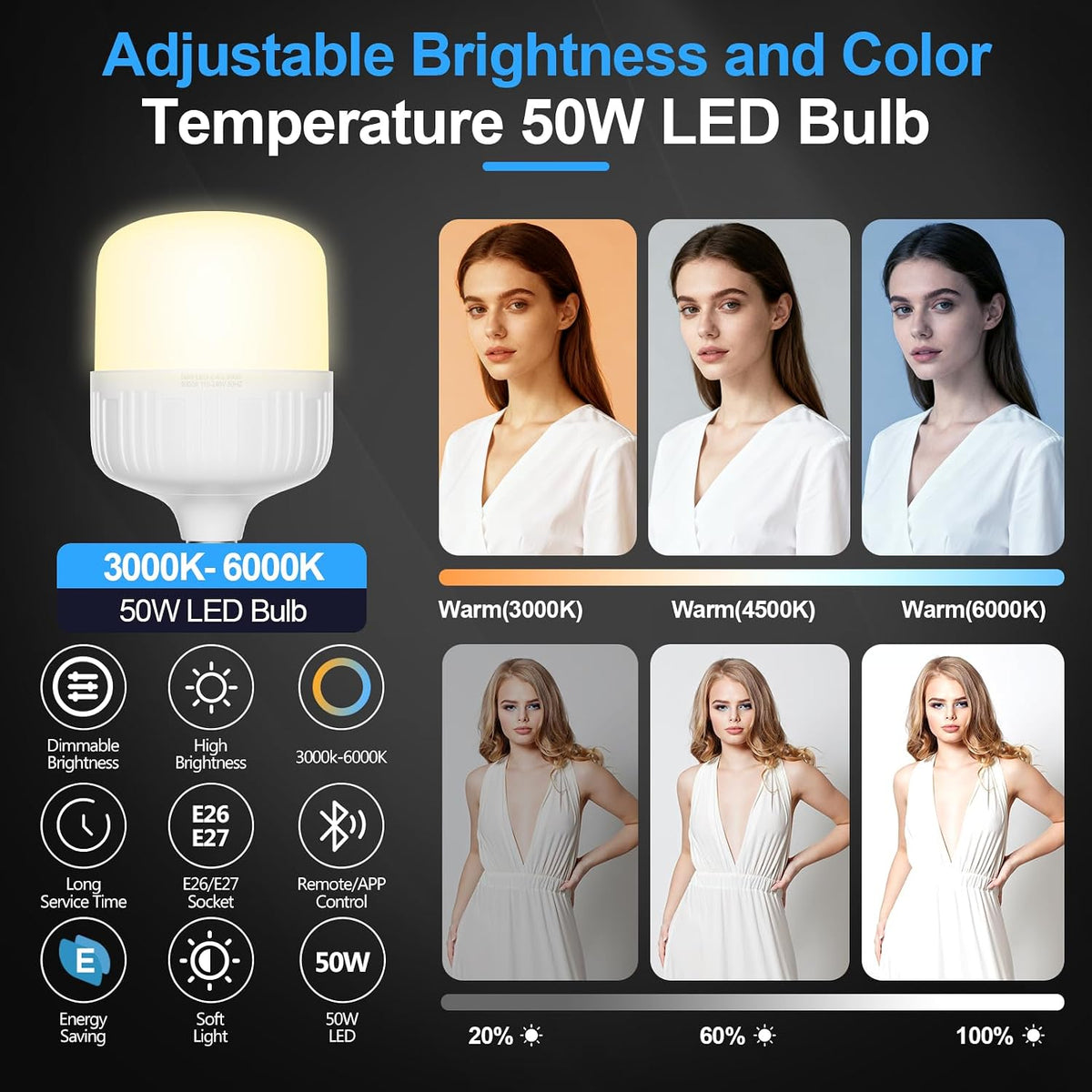 EMART 소프트박스 조명 키트 50W LED 20x20인치 2구 EM-SBK2020P-2WJ 4번 사진