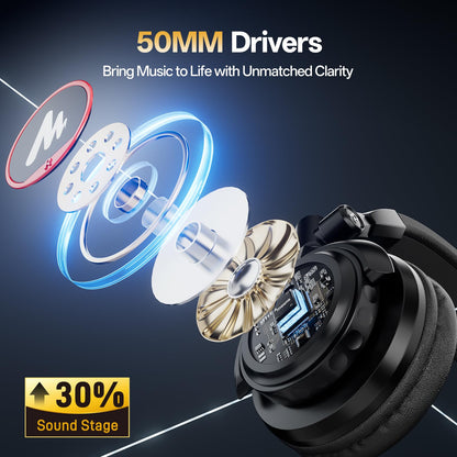 MAONO MH601 밀폐형 오버이어 스튜디오 헤드폰 50mm 3번 사진