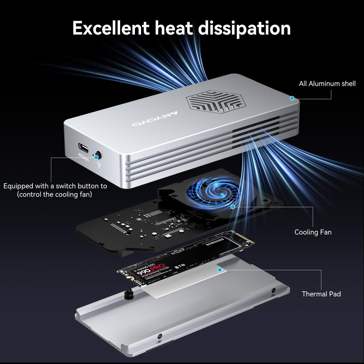 ANYOYO M.2 NVMe SSD 외장케이스 40Gbps 쿨링팬 JHL7440 4/3/USB4 3번 사진