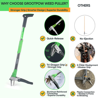 Grootpow WP5 스탠드업 잡초제거기 40인치 핸들 3발 갈퀴 2번 사진