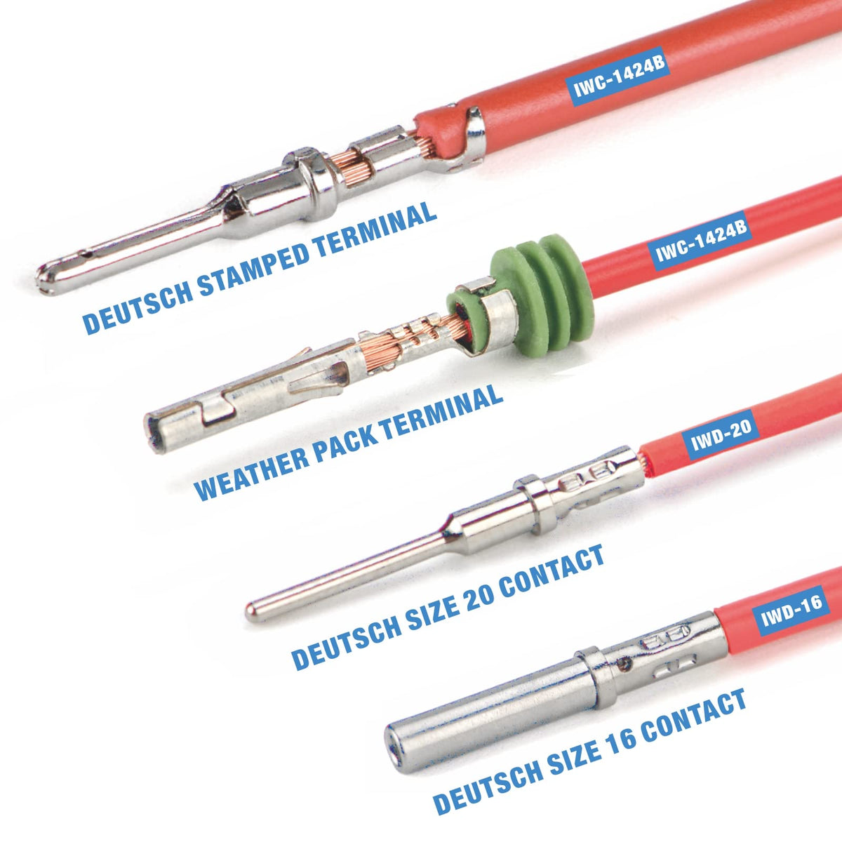IWISS 독일형(Deutsch) 단자 압착기 공구 키트 KIT-DC02·IWISS-1050 6번 사진