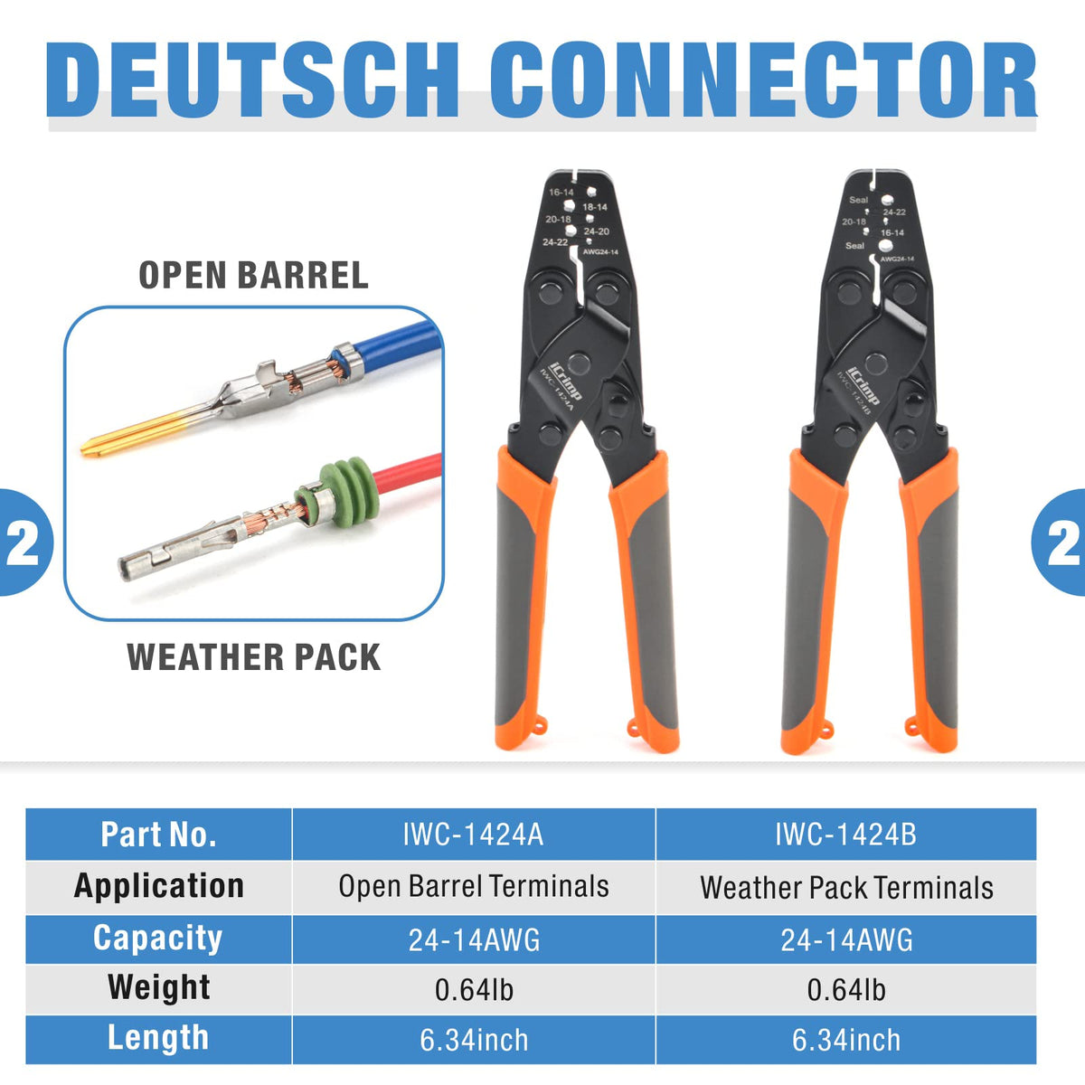 IWISS 독일형(Deutsch) 단자 압착기 공구 키트 KIT-DC02·IWISS-1050 3번 사진