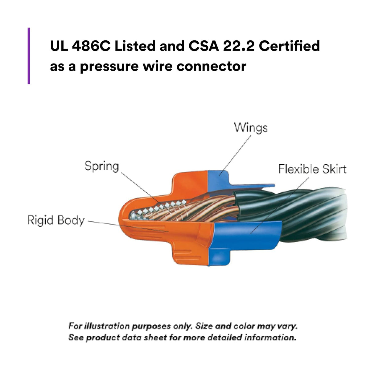 3M 전선 커넥터 O/B+JUG 22-12 AWG 500개 8번 사진