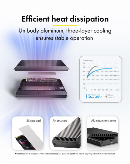 ICY BOX M.2 NVMe SSD 외장케이스 40Gbps 2280/2260/2242/2230 4/3/USB4/3.2/3.1 3번 사진
