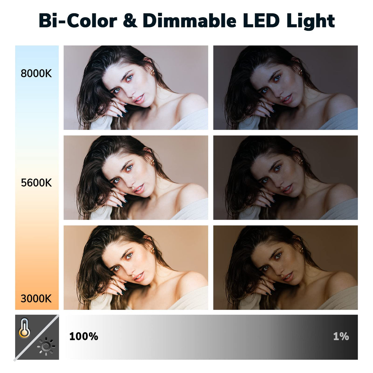 Dazzne D80 LED 비디오 조명 키트 600구 45W 3000K-8000K 2등 세트 2번 사진