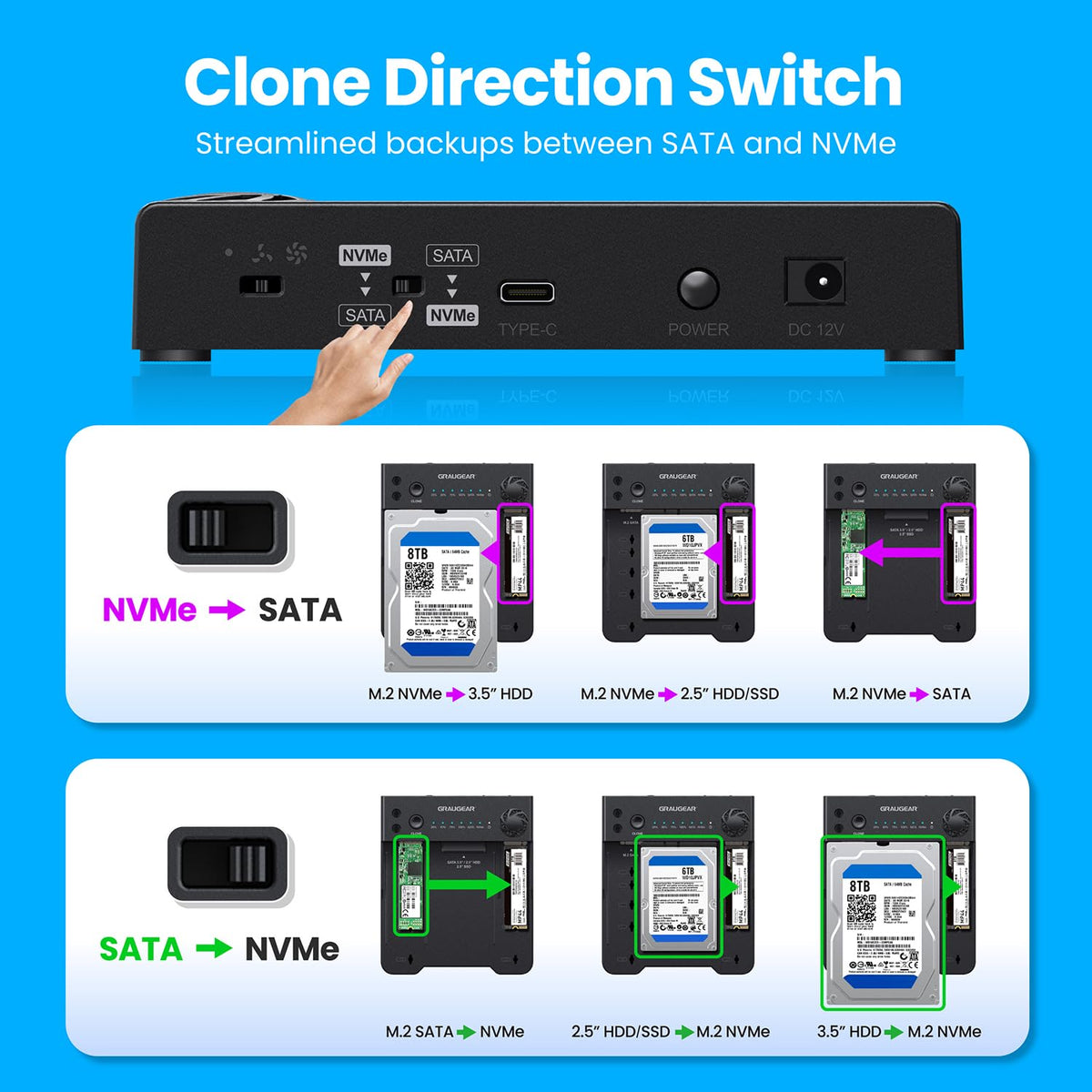 GRAUGEAR M.2 NVMe SATA SSD HDD 하드 드라이브 도킹 스테이션 클로너 독 5번 사진