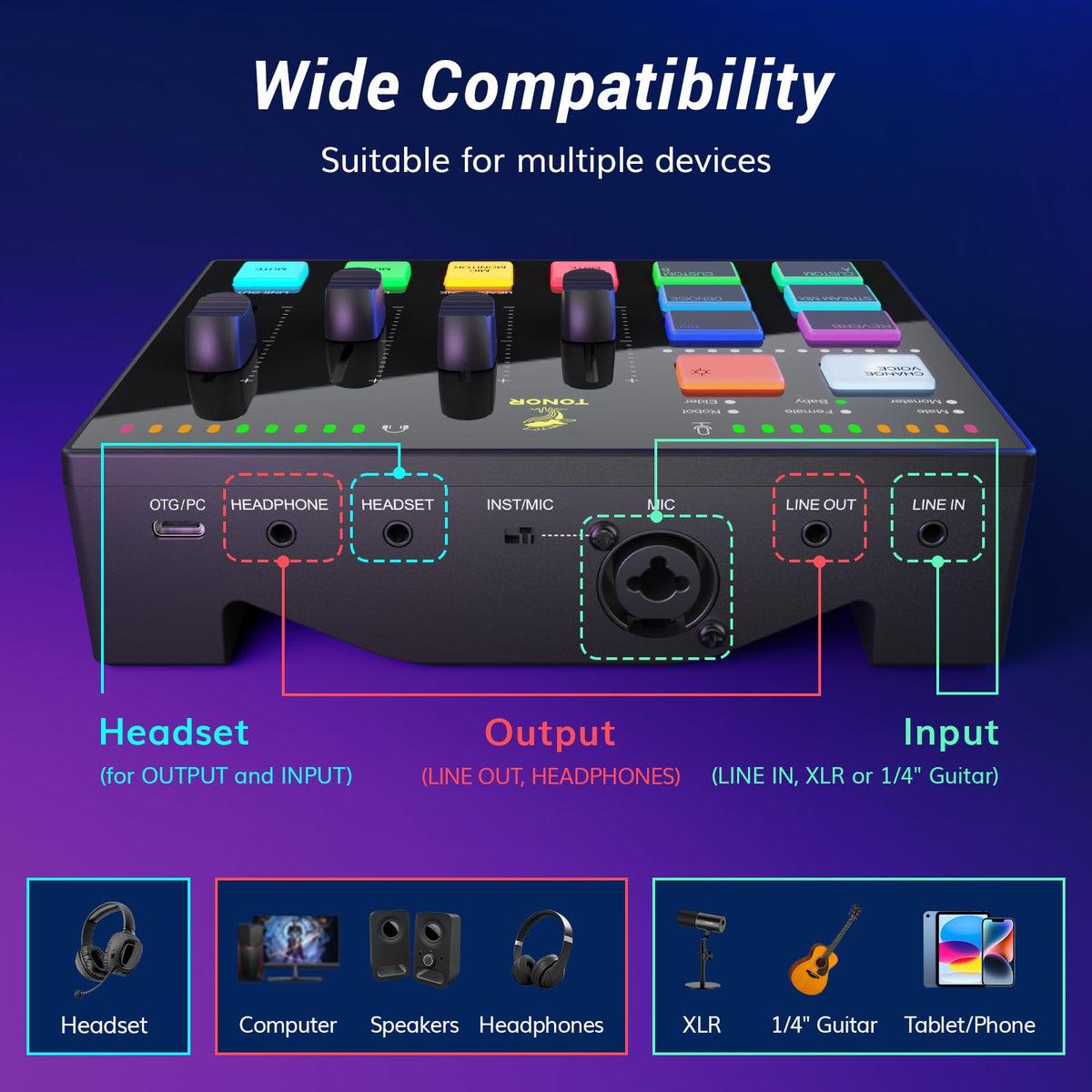TONOR E7 다이내믹 팟캐스트 마이크 키트 XLR/USB 단일지향성 AI 소음 제거 탭 음소거 헤드폰 단자 5번 사진