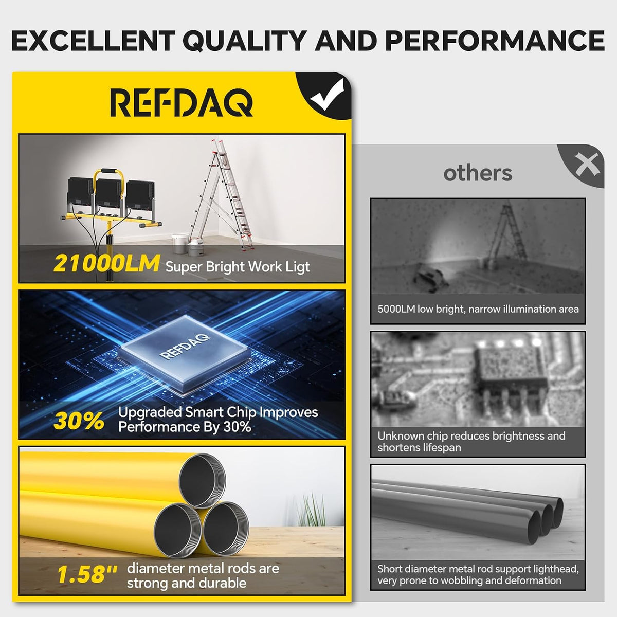REFDAQ LED 작업등 삼각대 LQ25-210W IP66 4번 사진